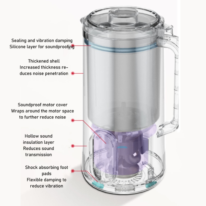 Haushalts-Sojamilchmaschine El – Soy Milk Maker Bewertung und Preis