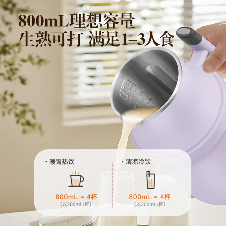 GUGE Mini-Mixer, Sojamilchbere – Soy Milk Maker Bewertung und Preis