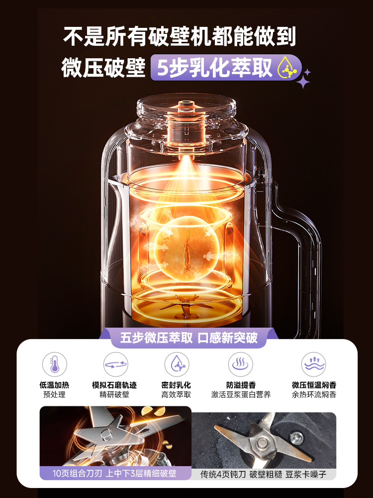 DAEWOO Neue Gebrochene Wand So – Soy Milk Maker Bewertung und Preis